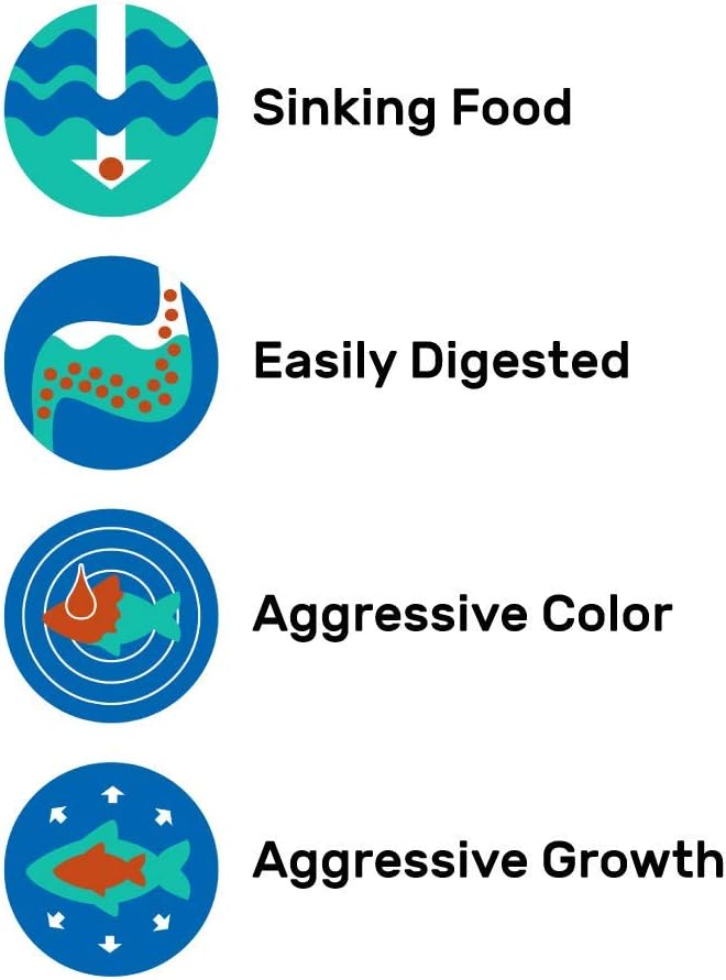 Hikari Sinking Cichlid Excel Mini Fish Food 342G