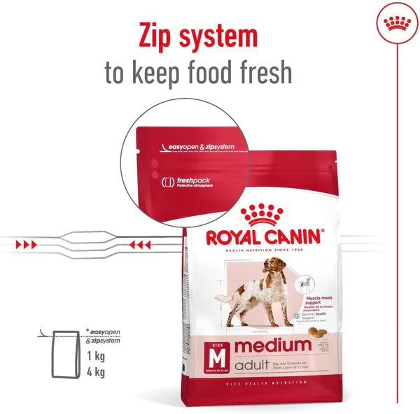 Royal Canin Medium Adult Dry Dog Food