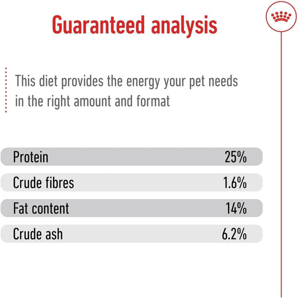 Royal Canin Medium Adult Dry Dog Food