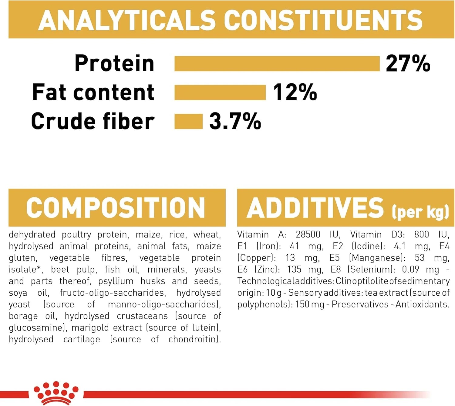Royal Canin Beagle Adult Dry Dog Food 3KG