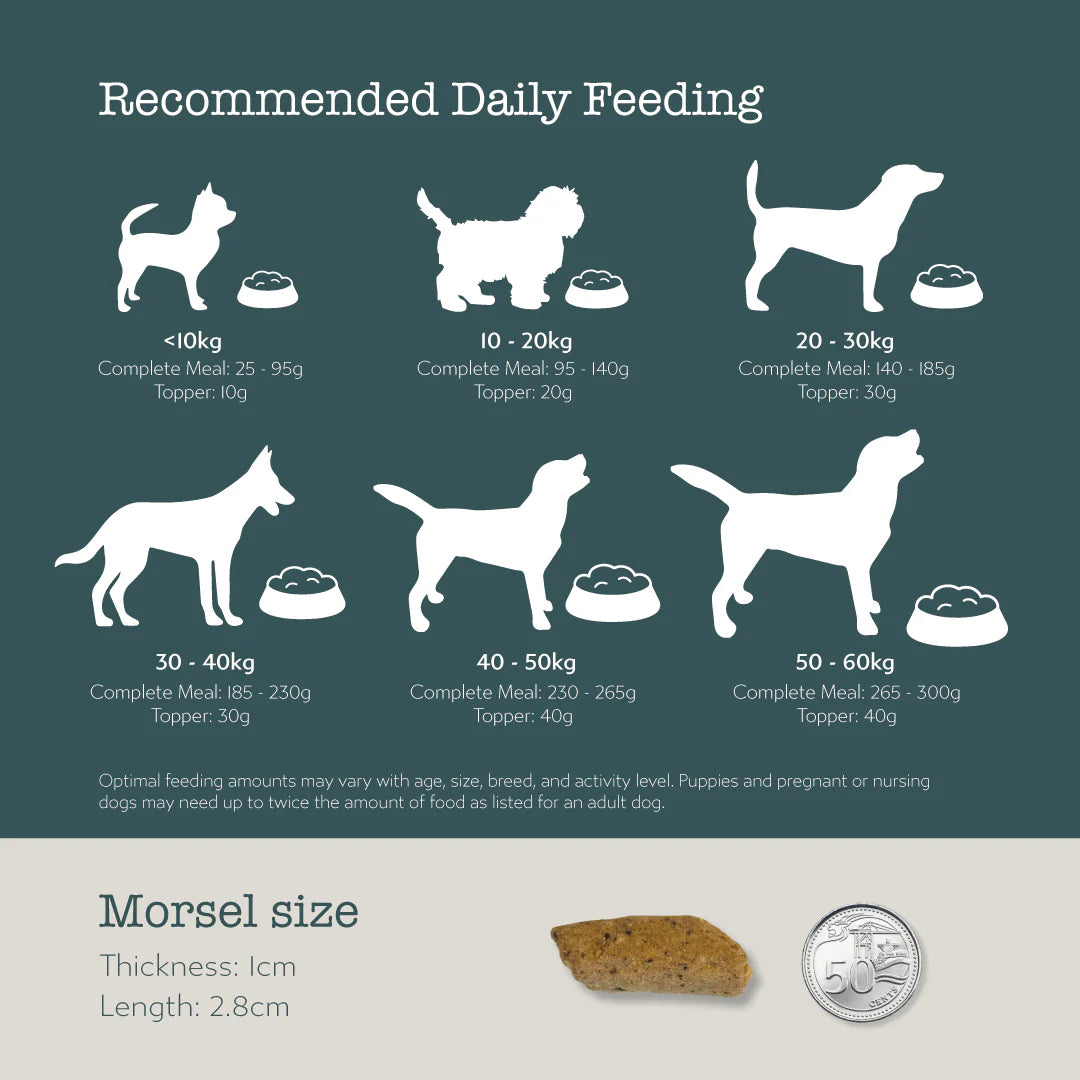 Boneve Freeze-Dried Raw Beef & Hoki Dry Dog Food