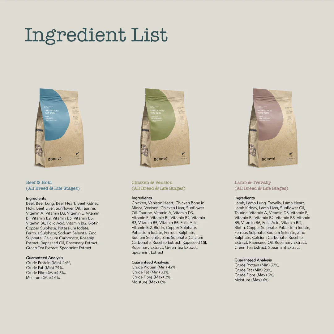 Boneve Freeze-Dried Raw Beef & Hoki Dry Dog Food