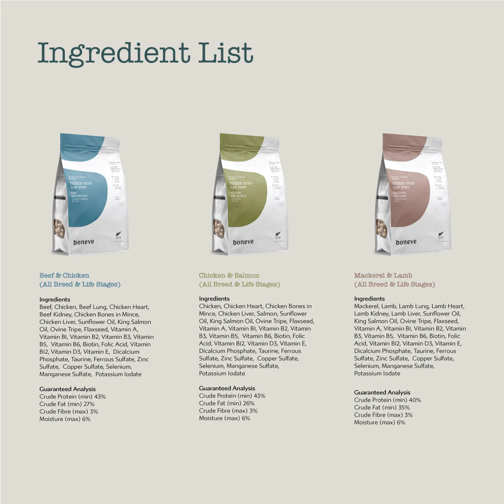 Boneve Freeze-Dried Raw Prey Mackerel & Lamb Dry Cat Food