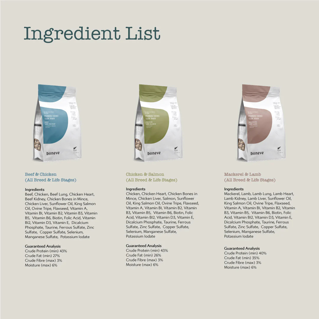 Boneve Freeze-Dried Raw Prey Mackerel & Lamb Dry Cat Food