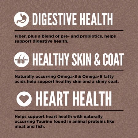 Orijen Regional Red Dry Cat Food