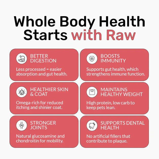 NutriPaw Chicken Dry Dog Food (5kg)