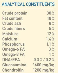 Orijen Original Protein-Rich Dry Dog Food