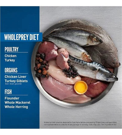 Orijen Original Protein-Rich Dry Dog Food