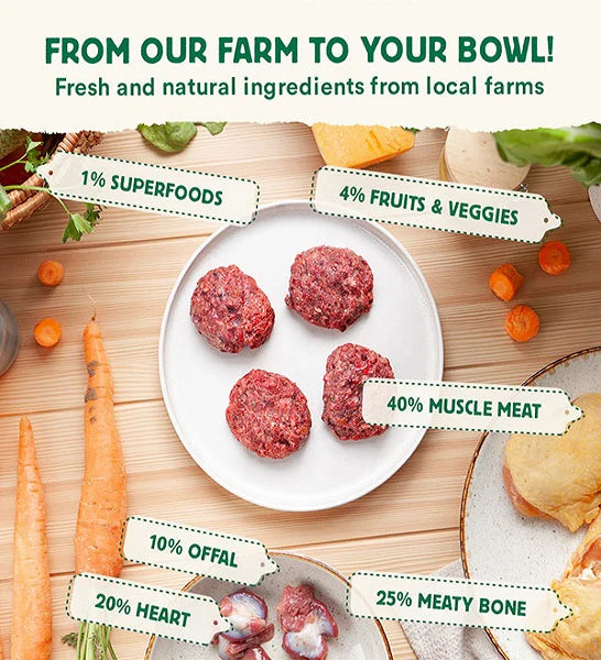 Wild Balance Complete BARF Menu Chicken Raw Food for Cats 1KG